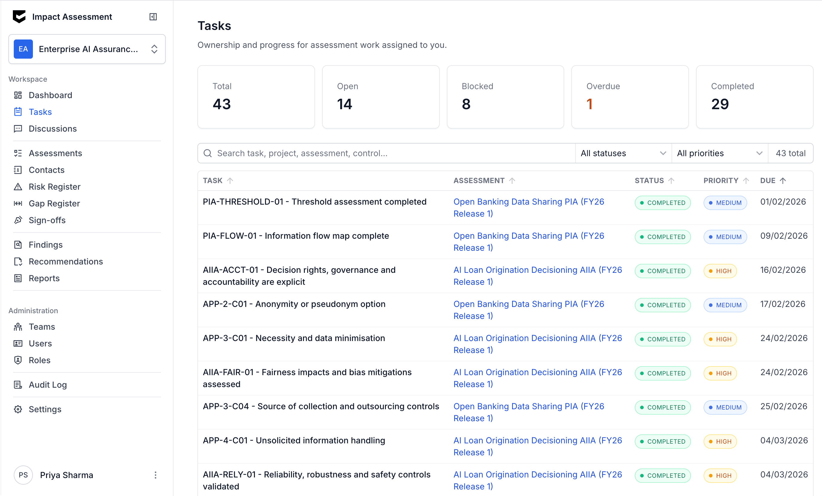 Impact Assessment workflow view